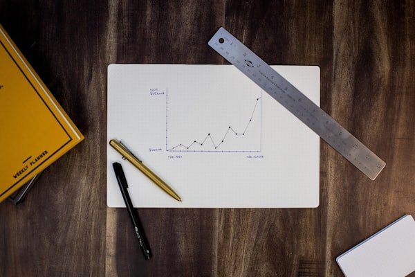 Data Charts
